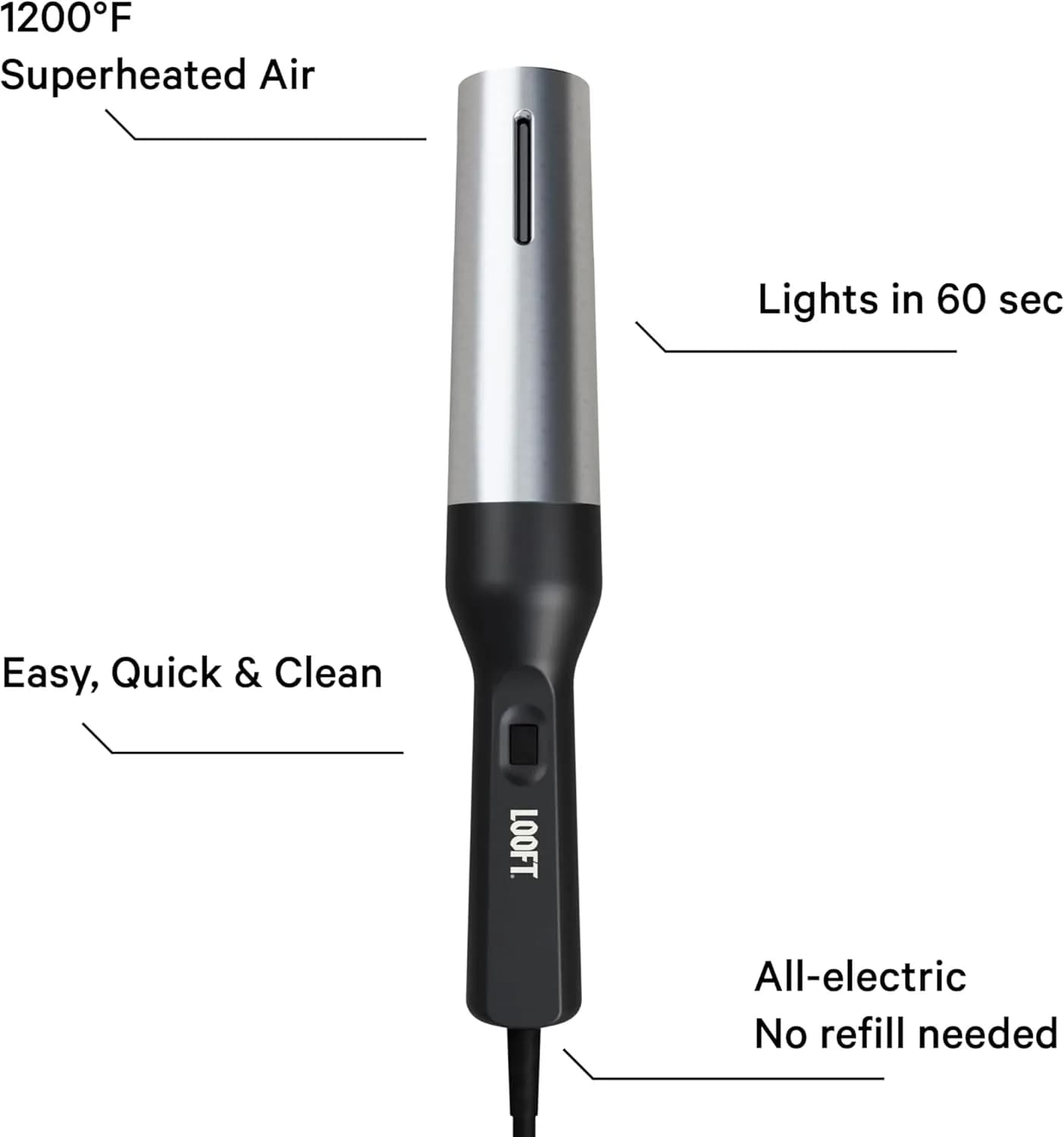 Looftlighter Air Encendedor Eléctrico Inalámbrico